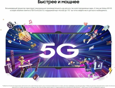Samsung Galaxy A34 6+ 128Gb Graphite 5G